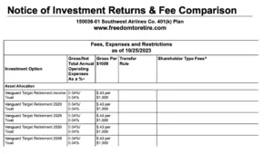 Notice of Investment Returns and Fee Comparison Southwest Airlines