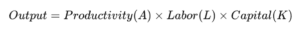 Output Recipe = Productivity x Labor x Capital