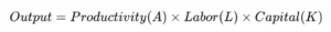 Output Recipe = Productivity x Labor x Capital